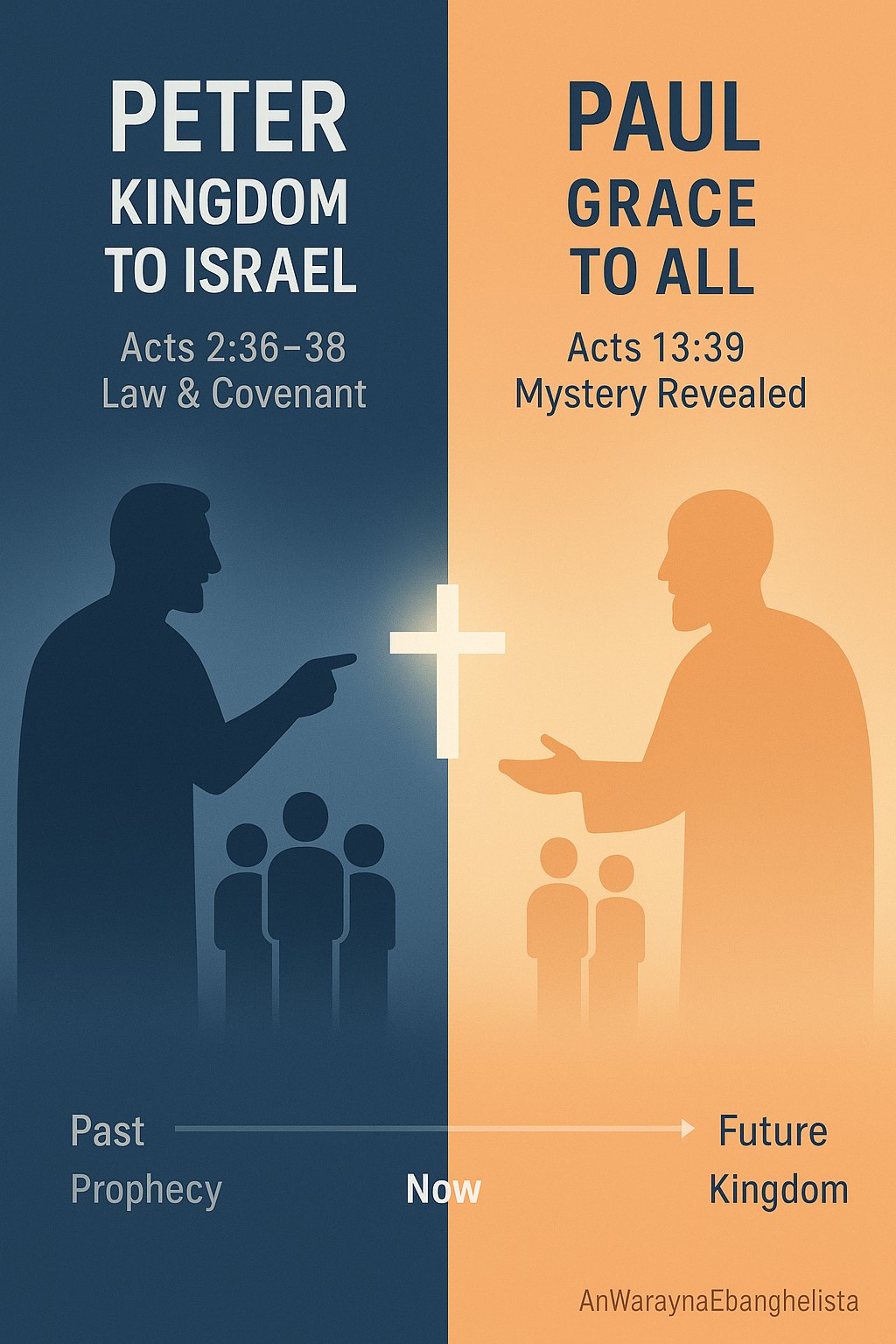 Ralph Mark - 🔥 Why Did Paul Preach to Jews If He Was the Apostle of the ...