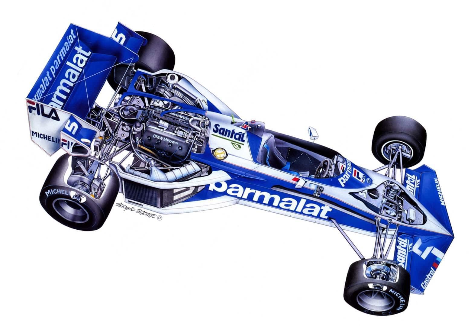 Brabham BT52 1983 F1 car design