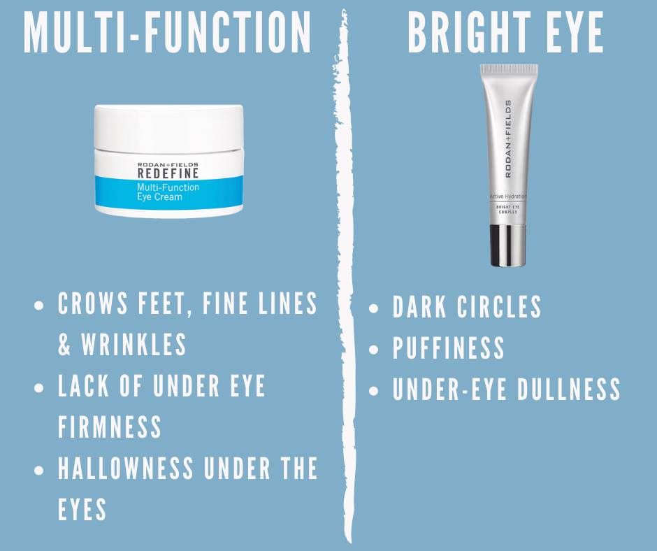 Morning and night, you've got an Alavida product ready to help you