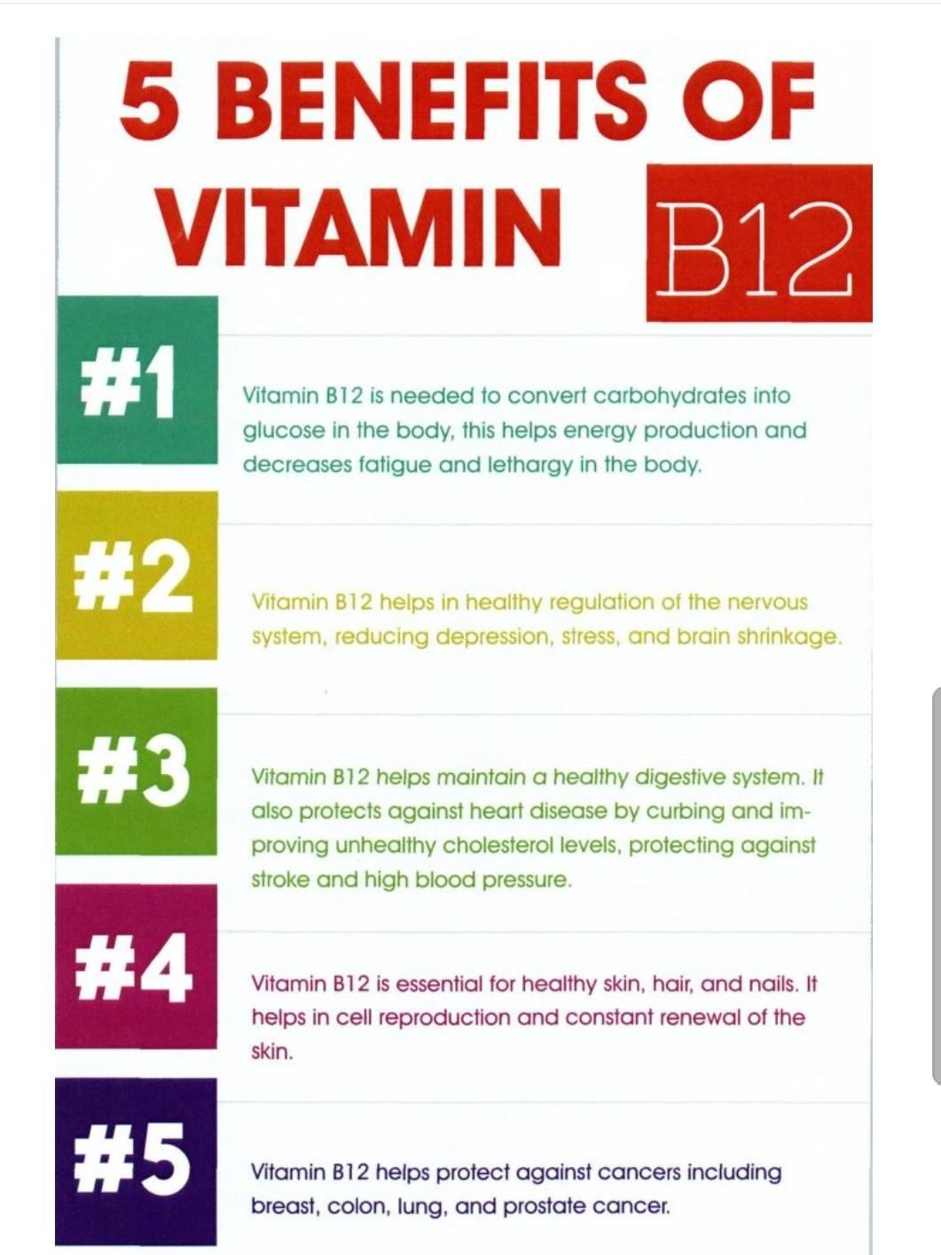 b12 injections and breast cancer Shots are only $10!!! NO Appointment Needed!! Open 7 day a week vitamin b12 injection training Muscle Pack Size:10 Pack