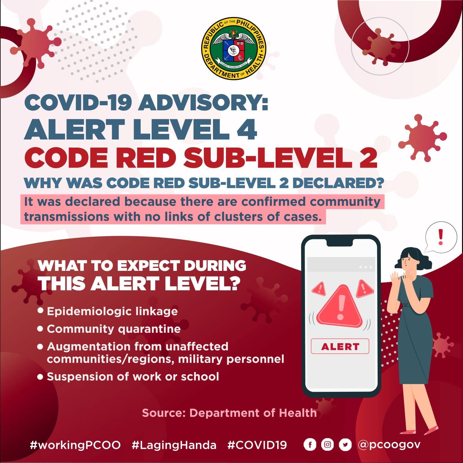LOOK: WHAT IS CODE... - Presidential Communications Office