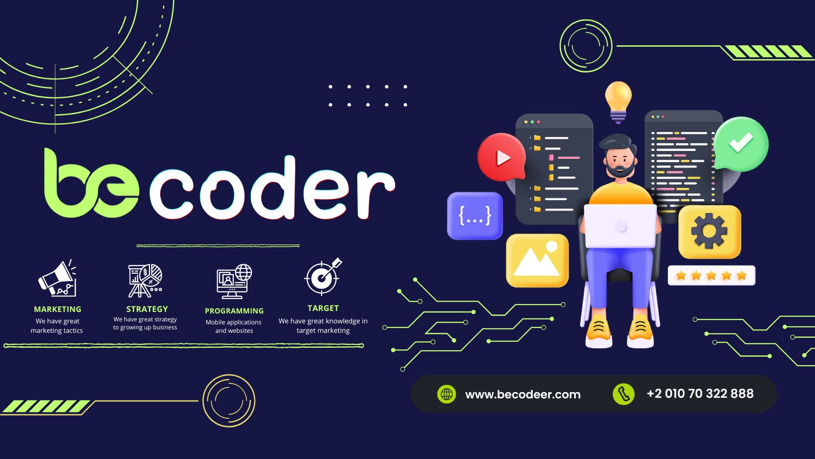 The acceleration of AI and... - Oloop Technology Solutions | Facebook