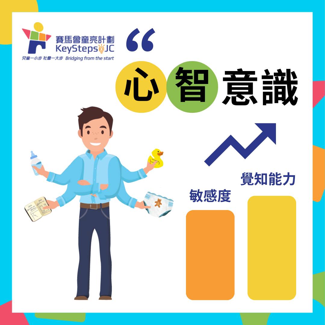 KeySteps - 【#童亮家長學堂—解讀嬰幼兒👶🏻】 0-2歲嘅嬰幼兒未識得用語言同父母溝通，要「解讀」佢哋，近年就多咗一個叫做「心智意識 ...