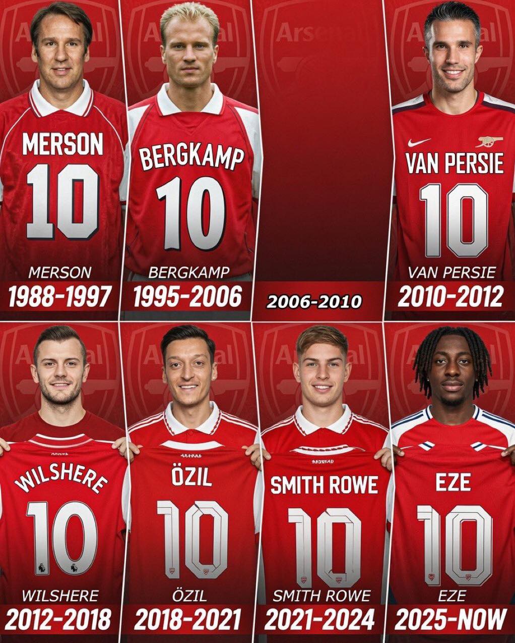 Who wore jersey number 10 for Arsenal from 2006 to 2010?
