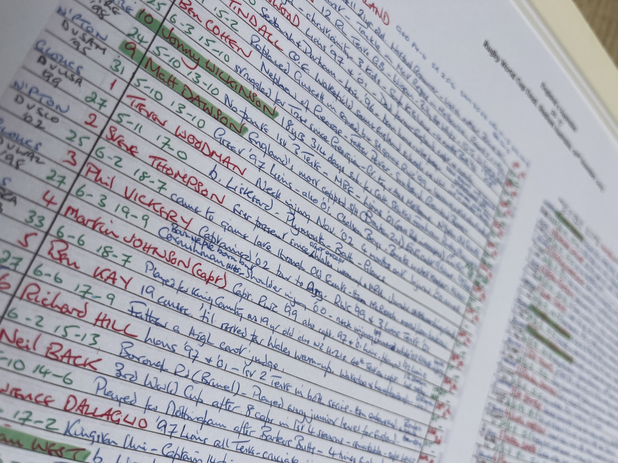 The Sports Commentators | Henley on Thames