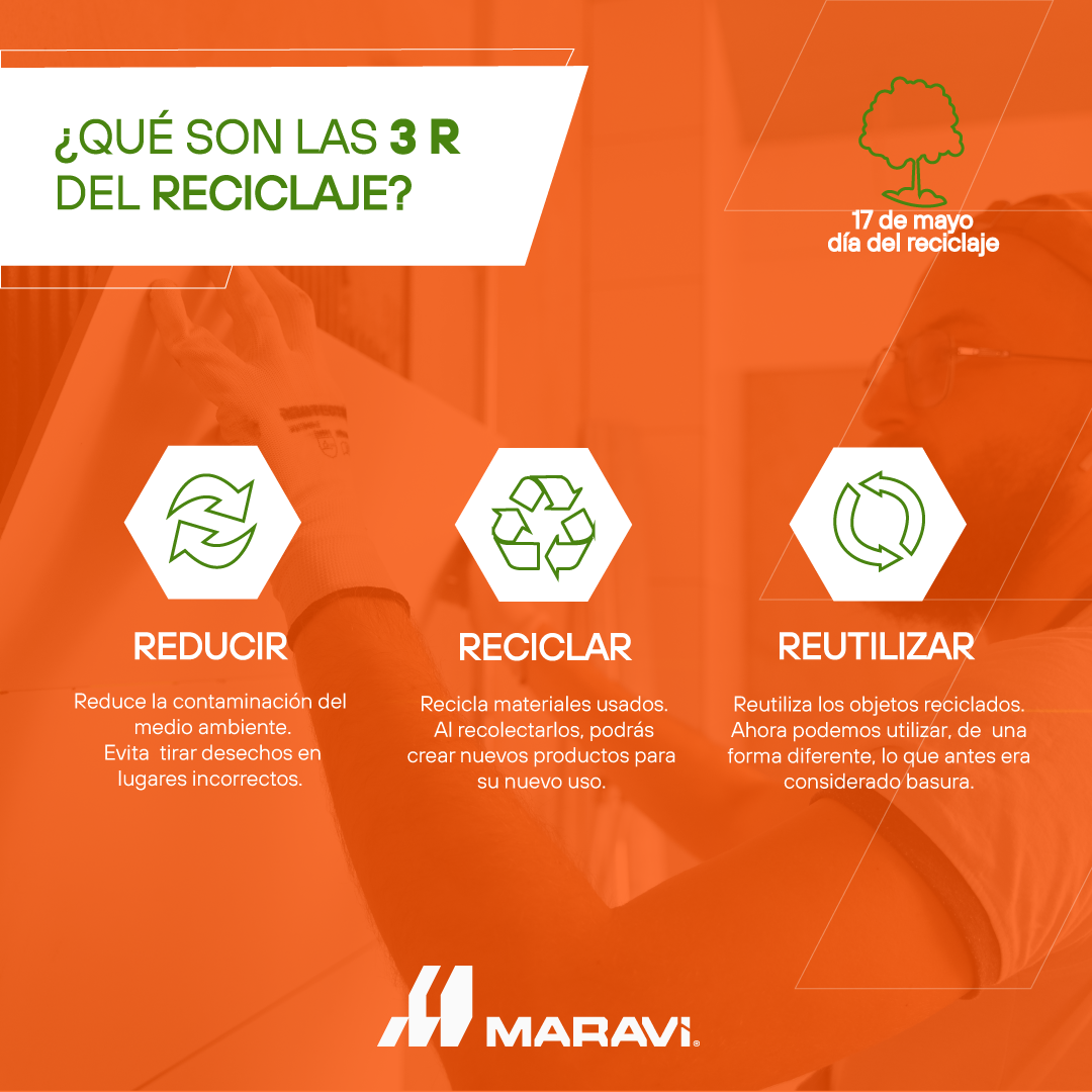 🎊🎉Hoy que es un día muy importante,... - Corporacion Maravi | Facebook