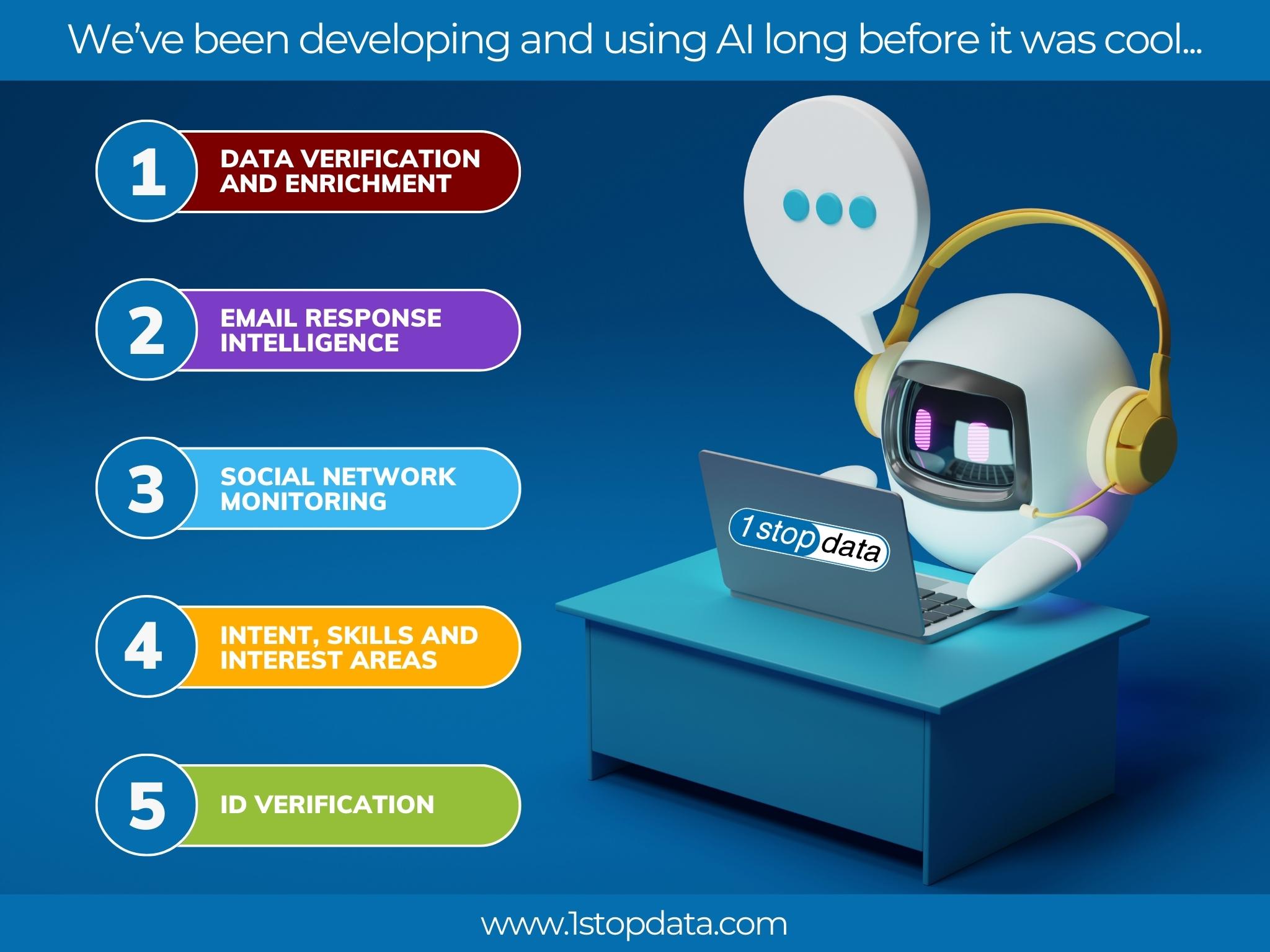 1 Stop Data - As the world embraces the transformative... | Facebook