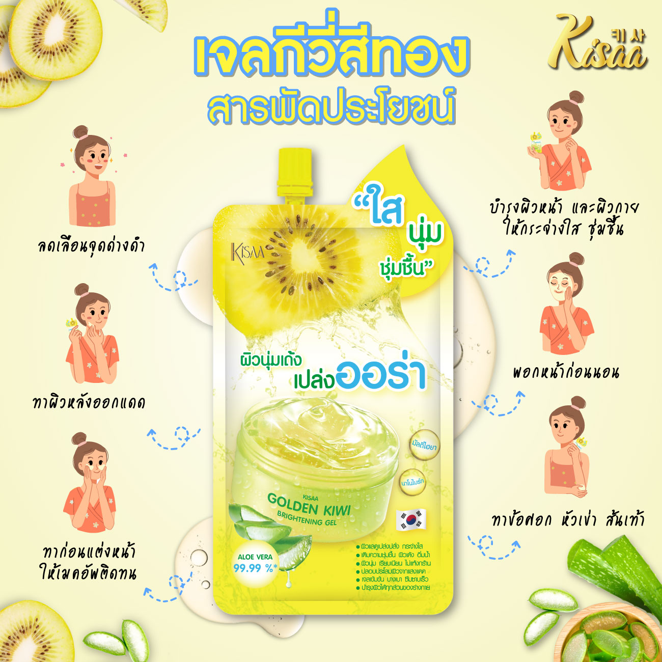 Kisaa Thailand - เจลกี่วีสีทองสารพัดประโยชน์ มีติดตัวไว้ได้ใช้แน่นอน ...