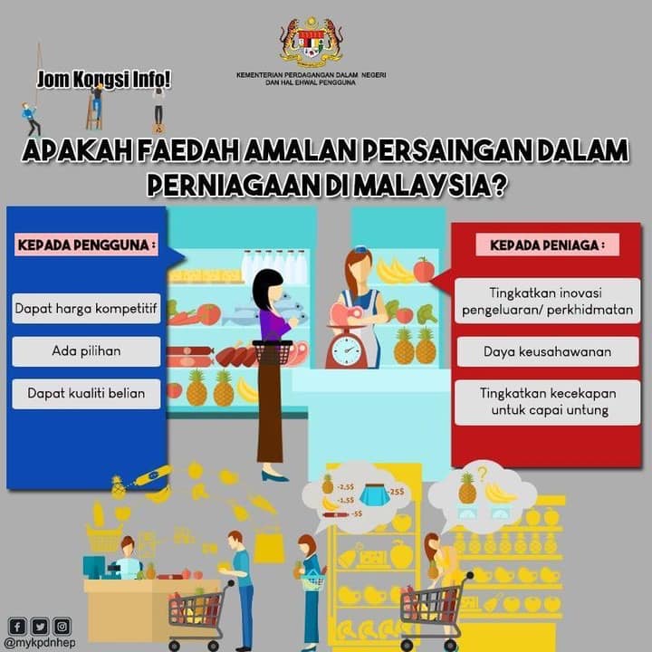 Perlisfm 𝗔𝗣𝗔 𝗙𝗔𝗘𝗗𝗔𝗛 𝗔𝗠𝗔𝗟𝗔𝗡 𝗣𝗘𝗥𝗦𝗔𝗜𝗡𝗚𝗔𝗡 𝗗𝗔𝗟𝗔𝗠 𝗣𝗘𝗥𝗡𝗜𝗔𝗚𝗔𝗔𝗡 Facebook