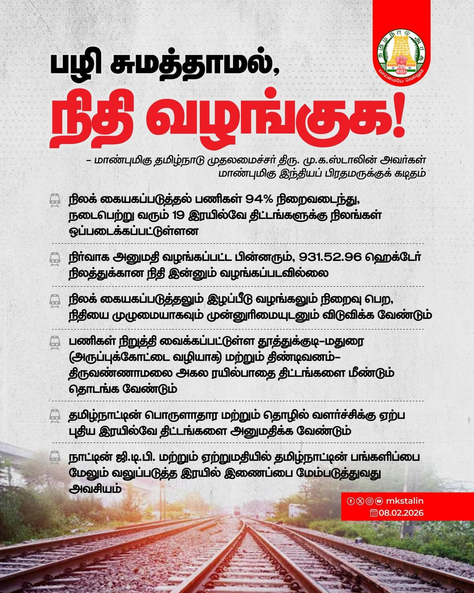 India Today - TN CM Stalin writes to PM Modi over railway... | Facebook