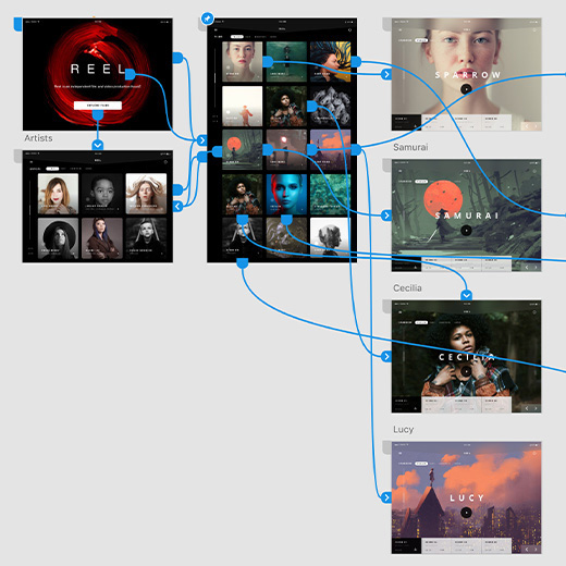 Adobe XD - Interactions... - Software EDU Thailand | Facebook