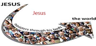 Christian Meetup / Fellowship / House -Church Gold Coast