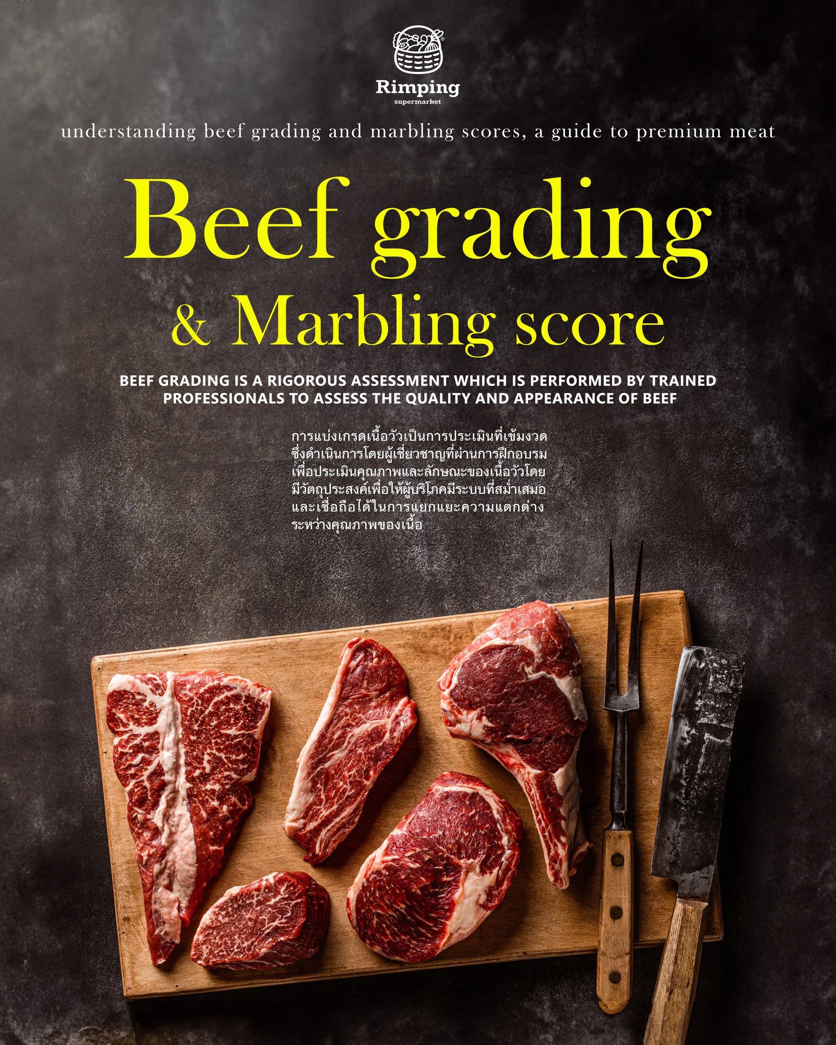 Understanding beef grading and... - Rimping Supermarket | Facebook