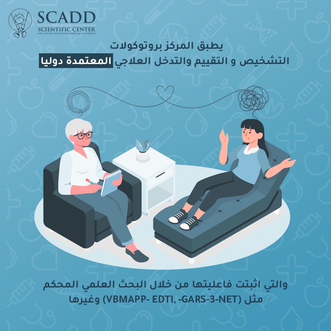 يقوم برنامج الVB-MAPP... - SCADD for Behavioral Therapy | Facebook