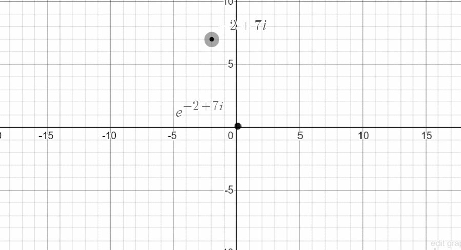 Math Vault