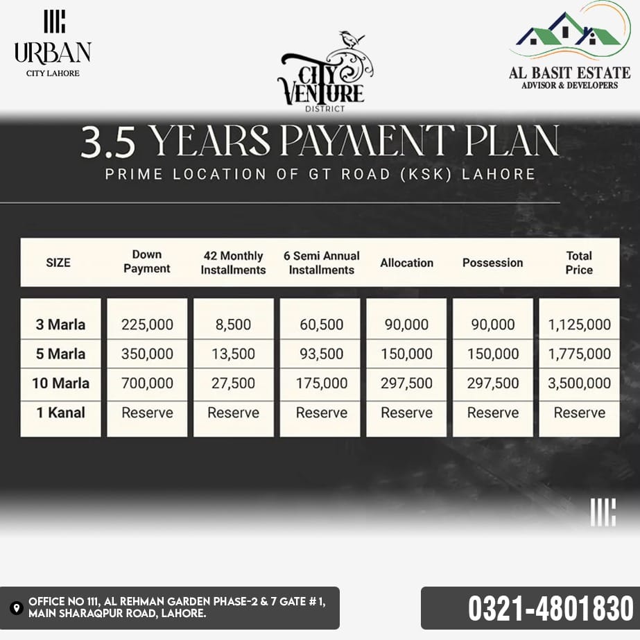 🌆 Explore Urban... - Al-Basit Estate Adviser & Developers
