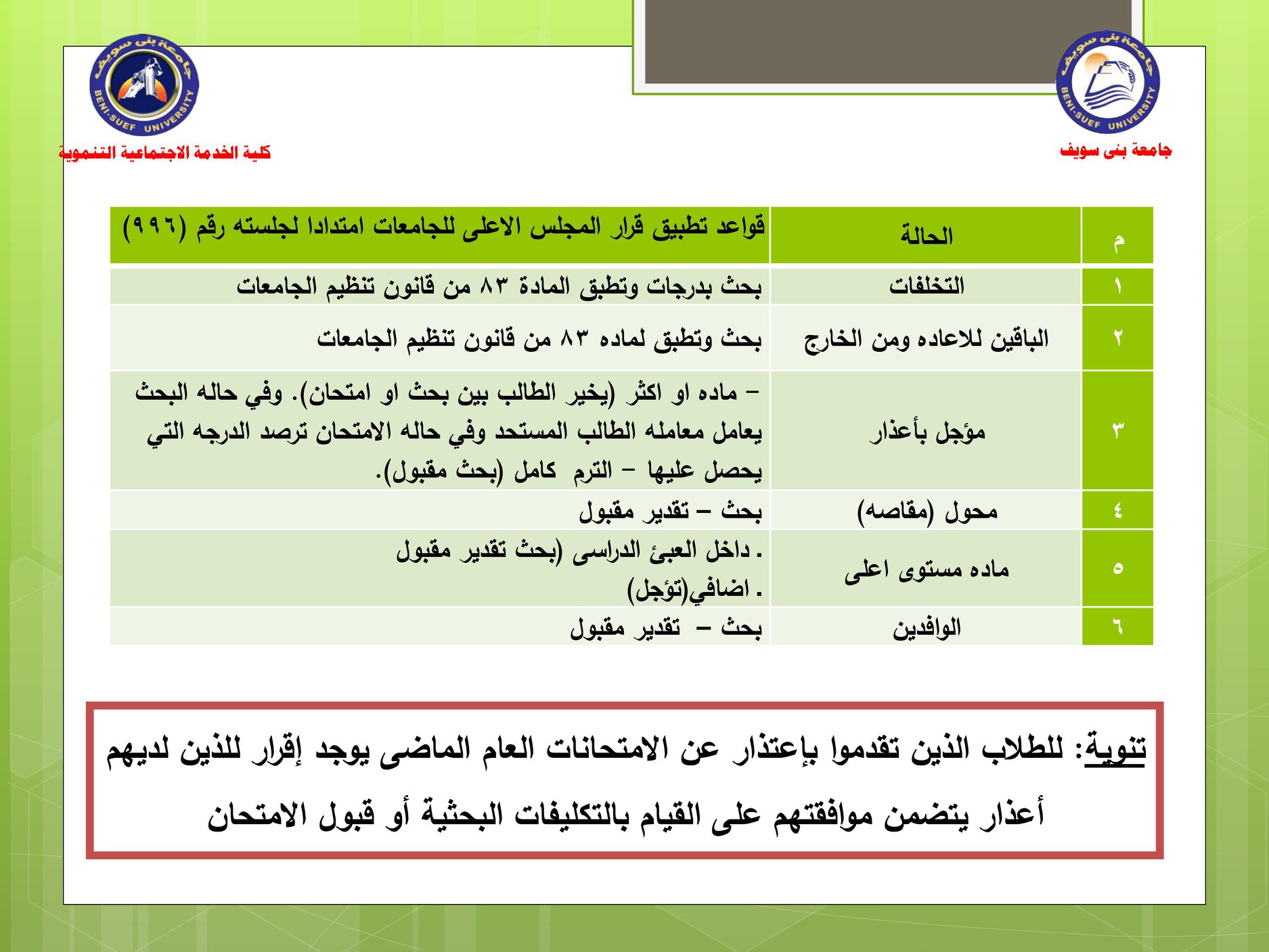 اختبار القبول في ماجستير الخدمة الاجتماعية Gafik