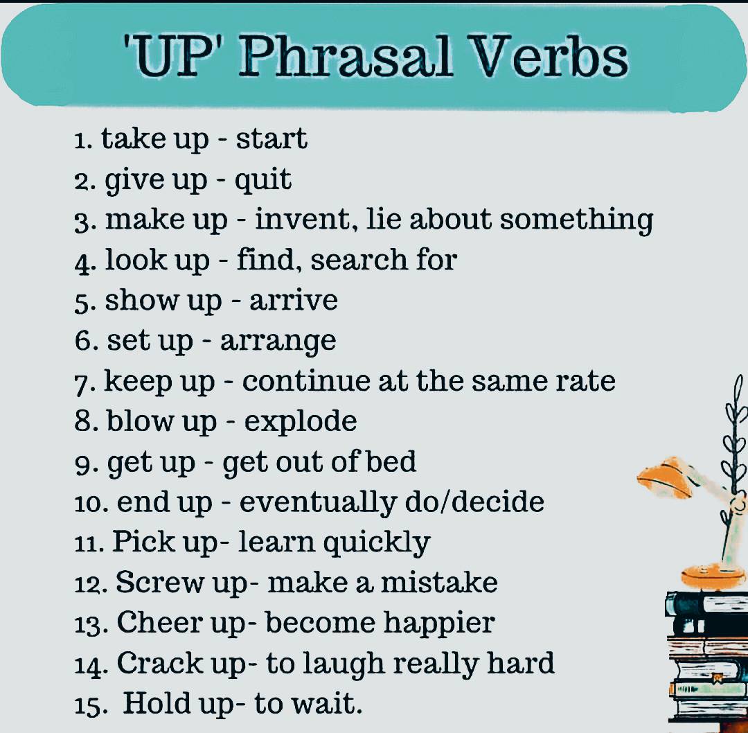 Phrasal verbs with preposition 