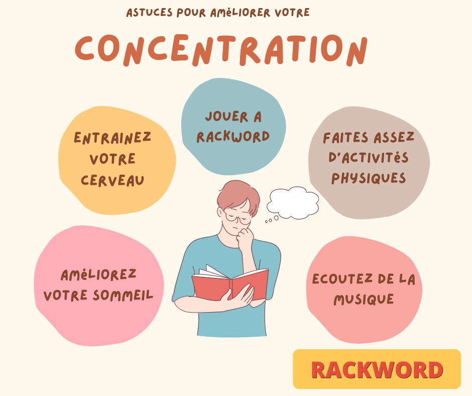 Rackword - français