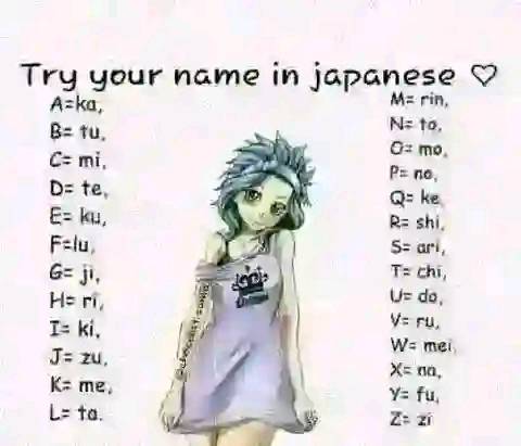 Try your name in Japanese 😁❤️ Try Your Name In Japanese: A=Ka B