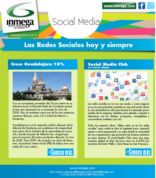 Inmega Inteligencia de Mercados Guadalajara