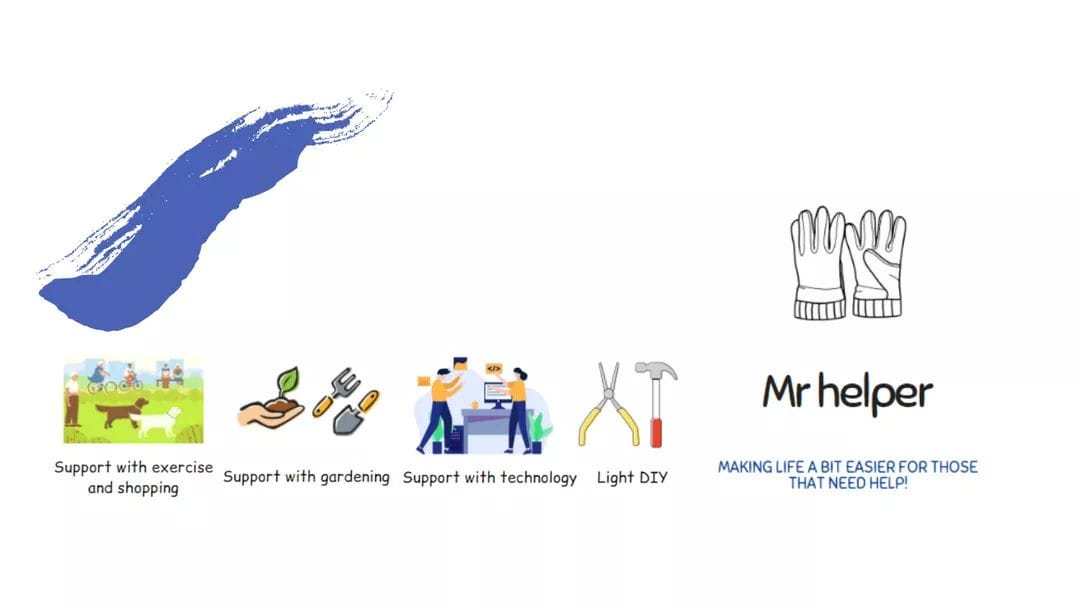 Mr Helper | Wrexham