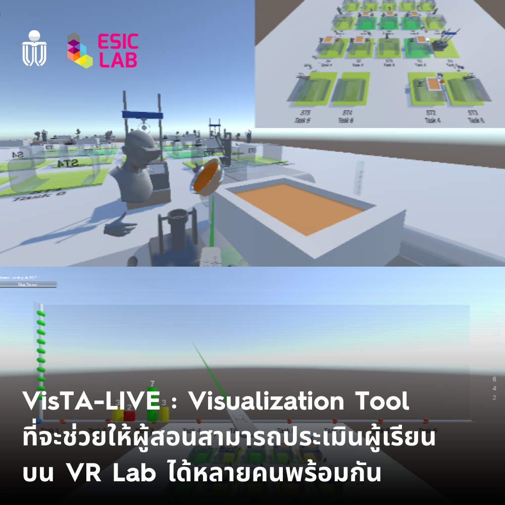 ESIC - ESIC Lab ร่วมมือกับ The Hong Kong University of Science and ...