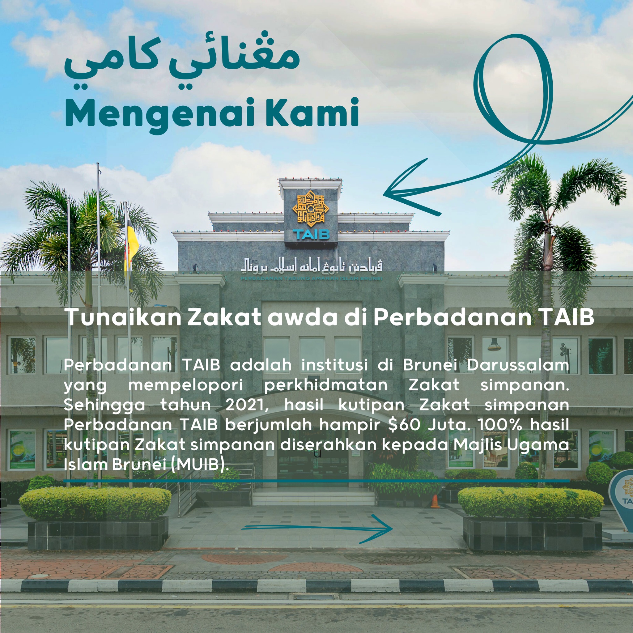 Perbadanan TAIB - Perbadanan TAIB added a new photo.