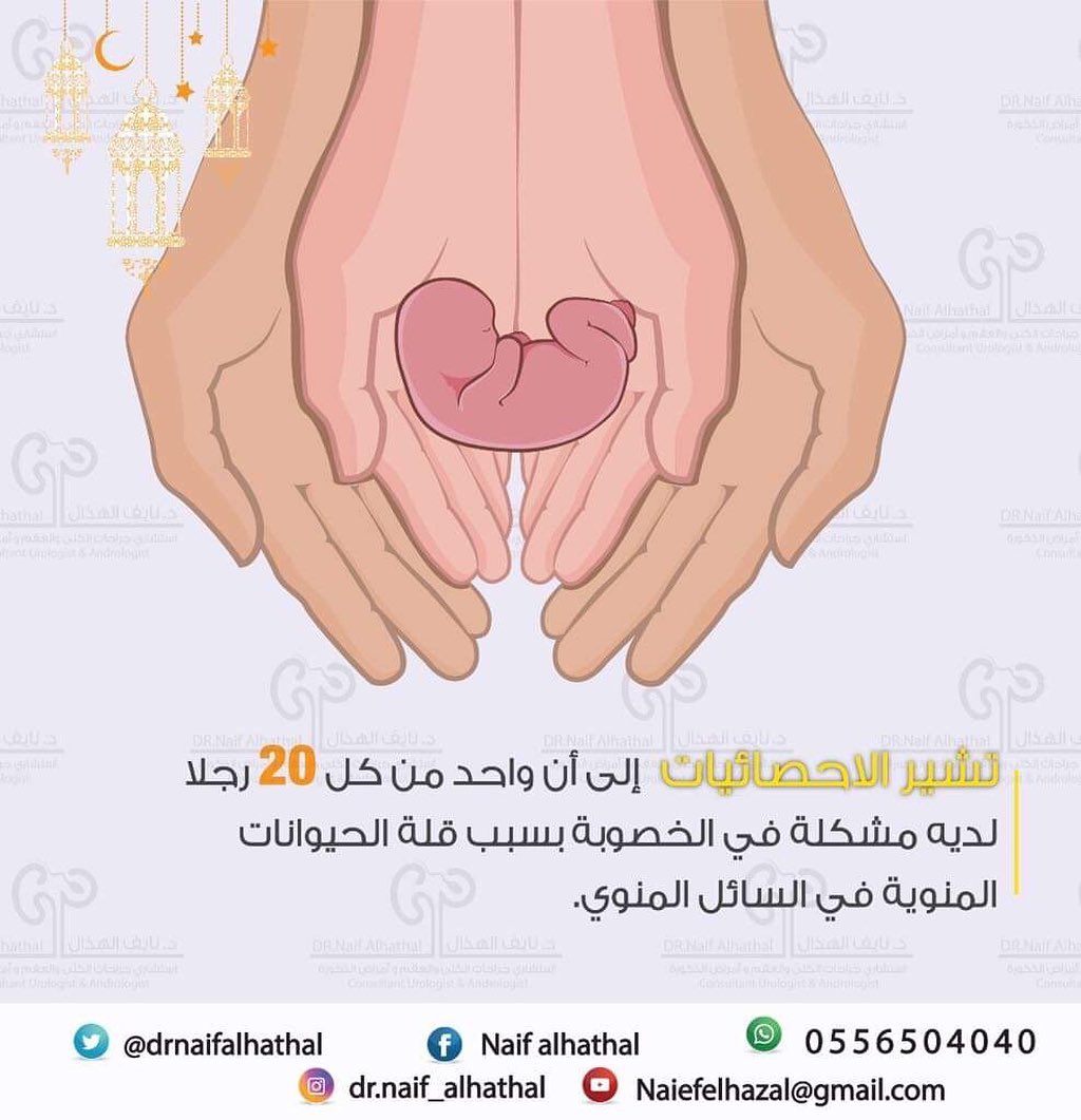 د نايف الهذال Home Facebook