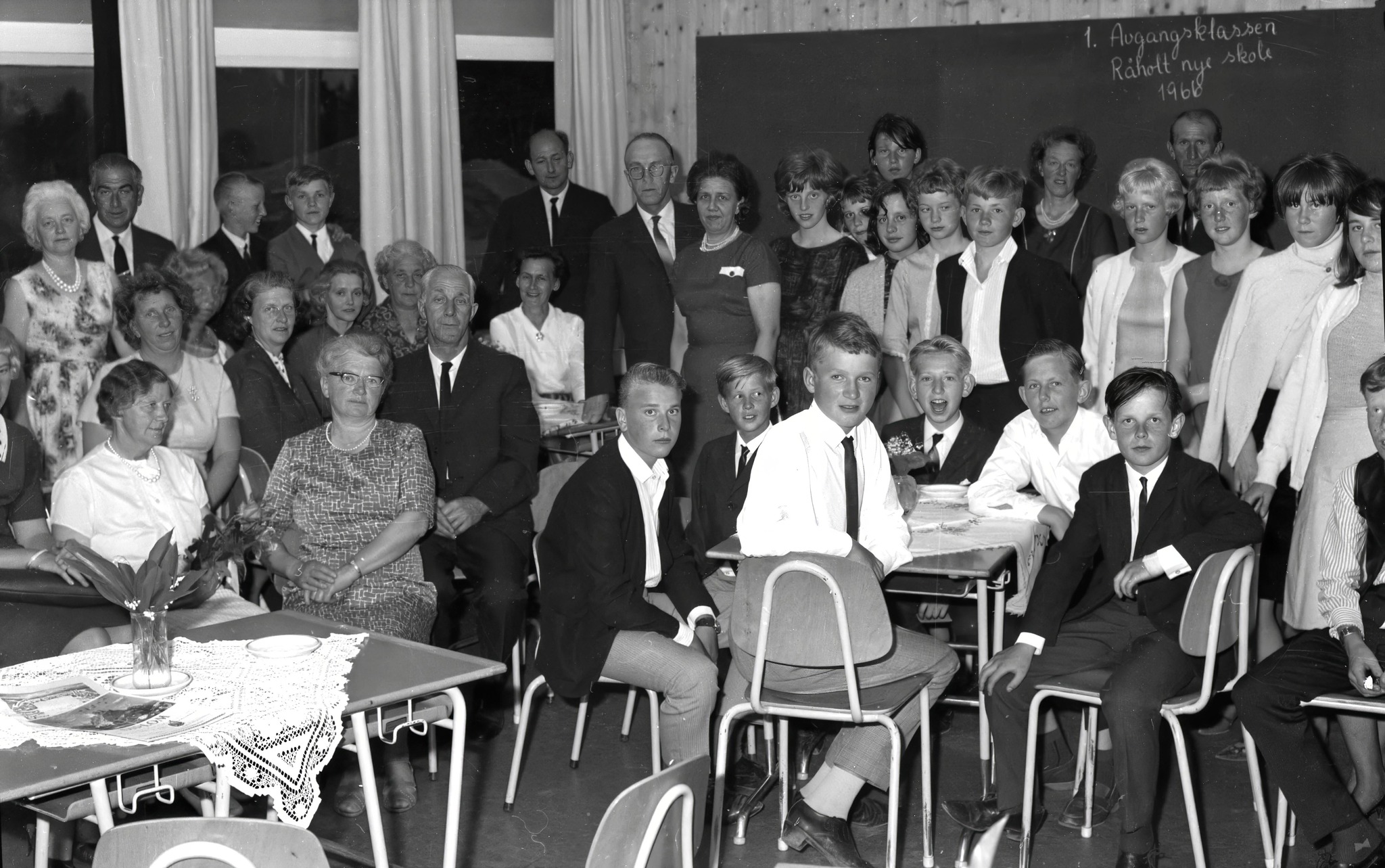 Gamle bilder fra Eidsvoll | Et Råholtbilde til | Facebook