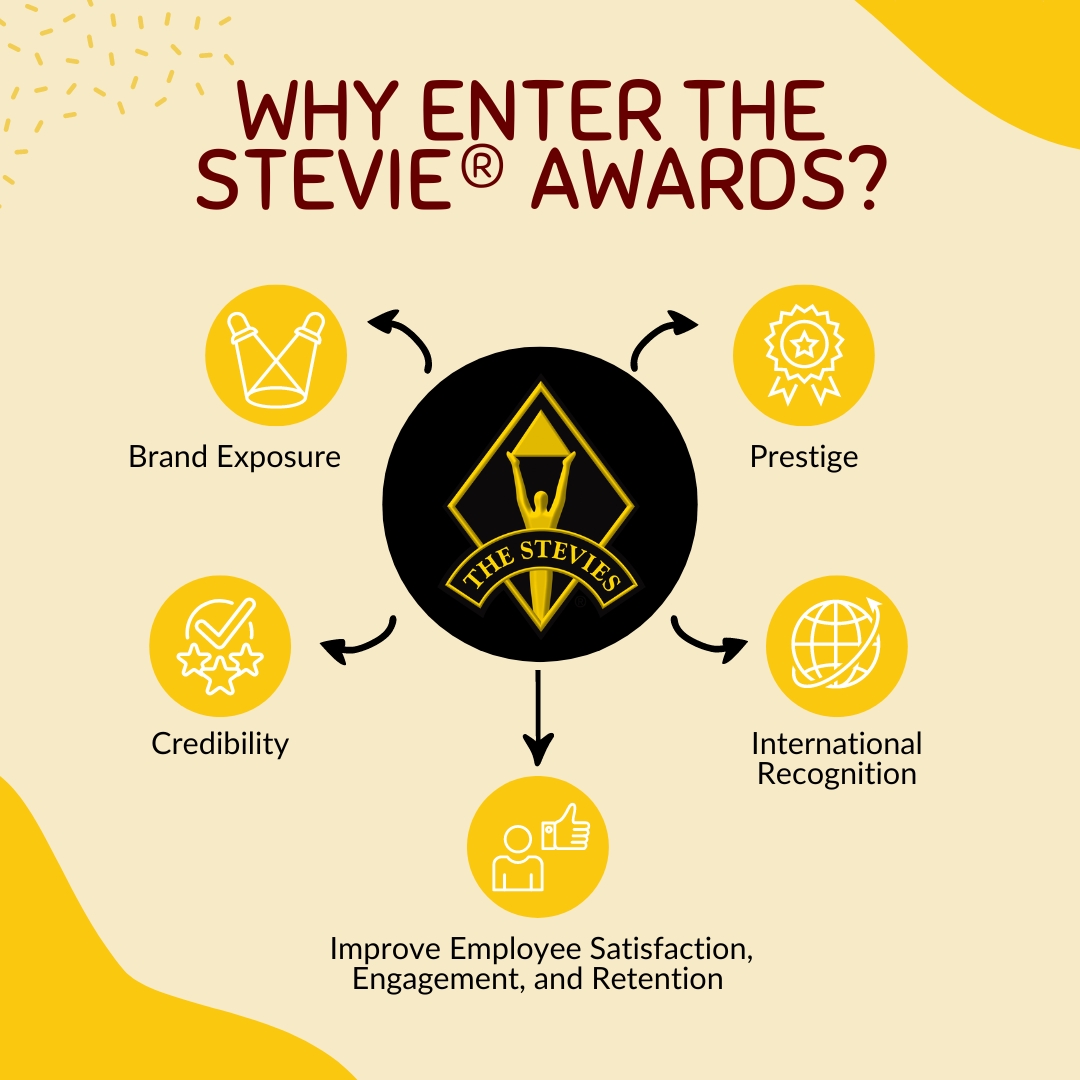 Deciding whether to enter the... - The Stevie Awards