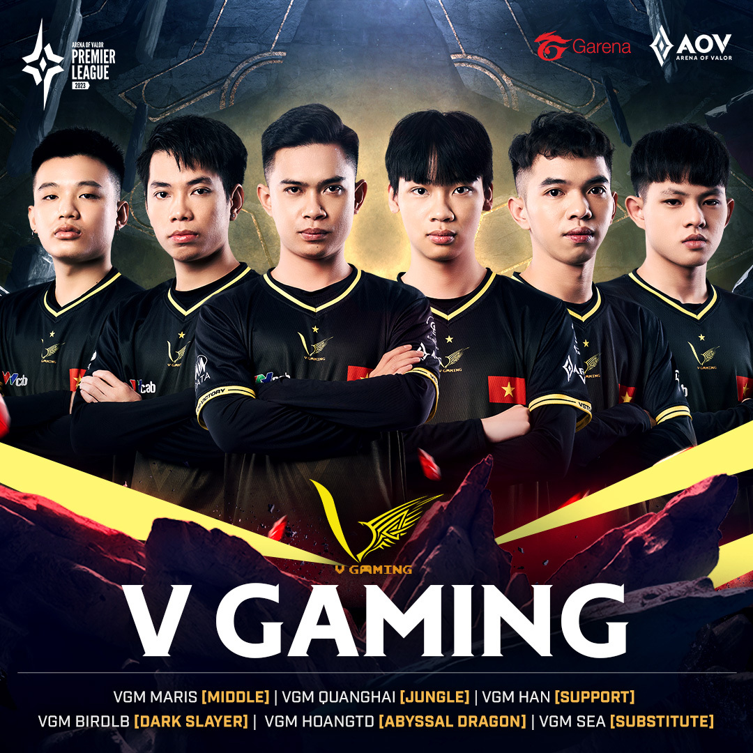 Garena - Tim Lineup V Gaming di APL 2023! . Berikut tim lineup dari V ...