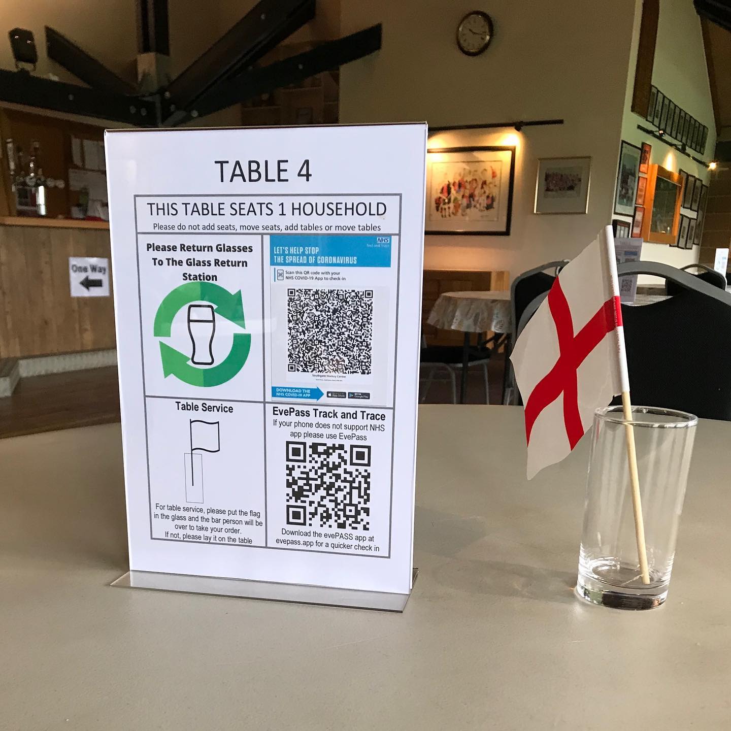 NEW RULES. Inside tables for... - Southgate Hockey Centre