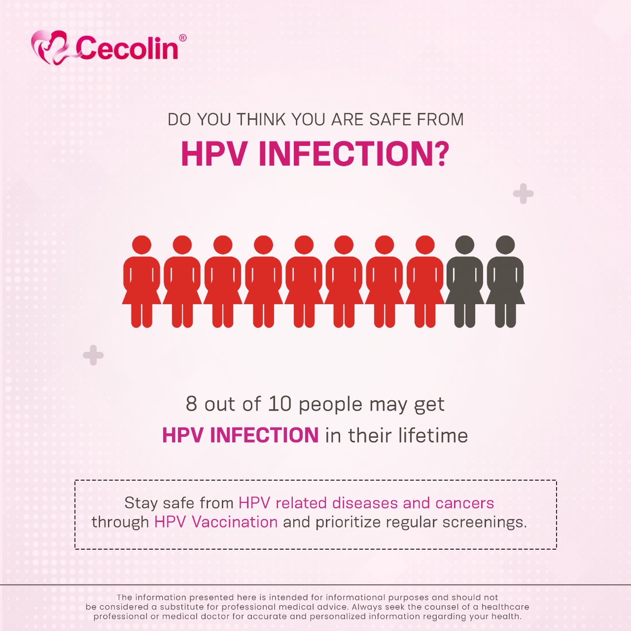 Cecolin Nepal - Do you think you are safe from HPV...