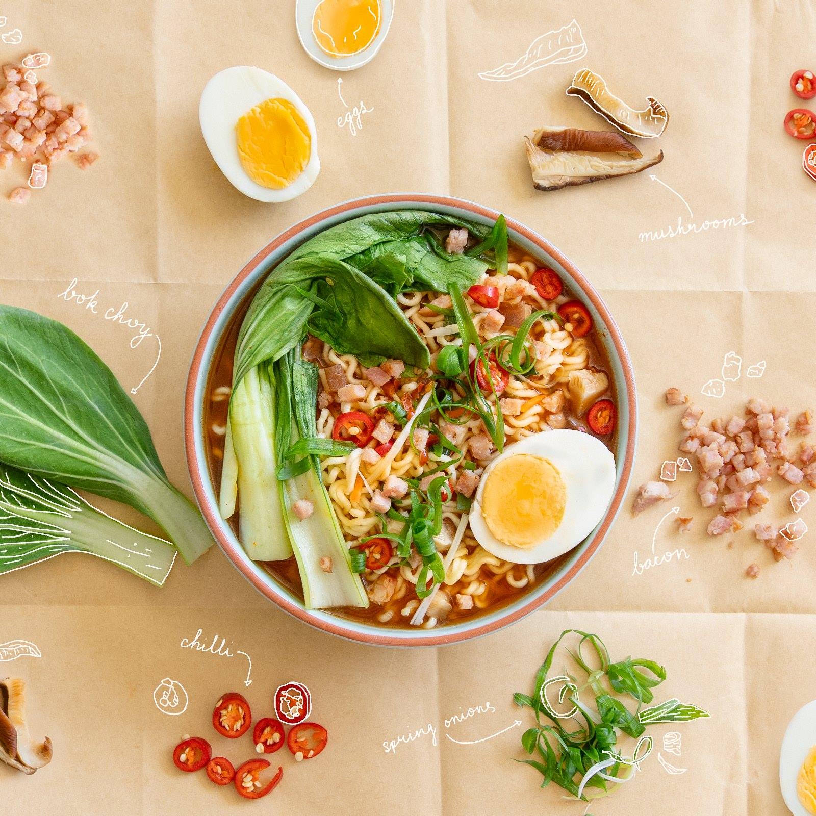 Friday Shin Ramyun topping tip for... - Nongshim Worldwide