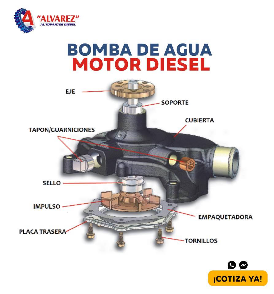 Sitemapcdatahttpscellcare1combomba De Agua De Un Motornull