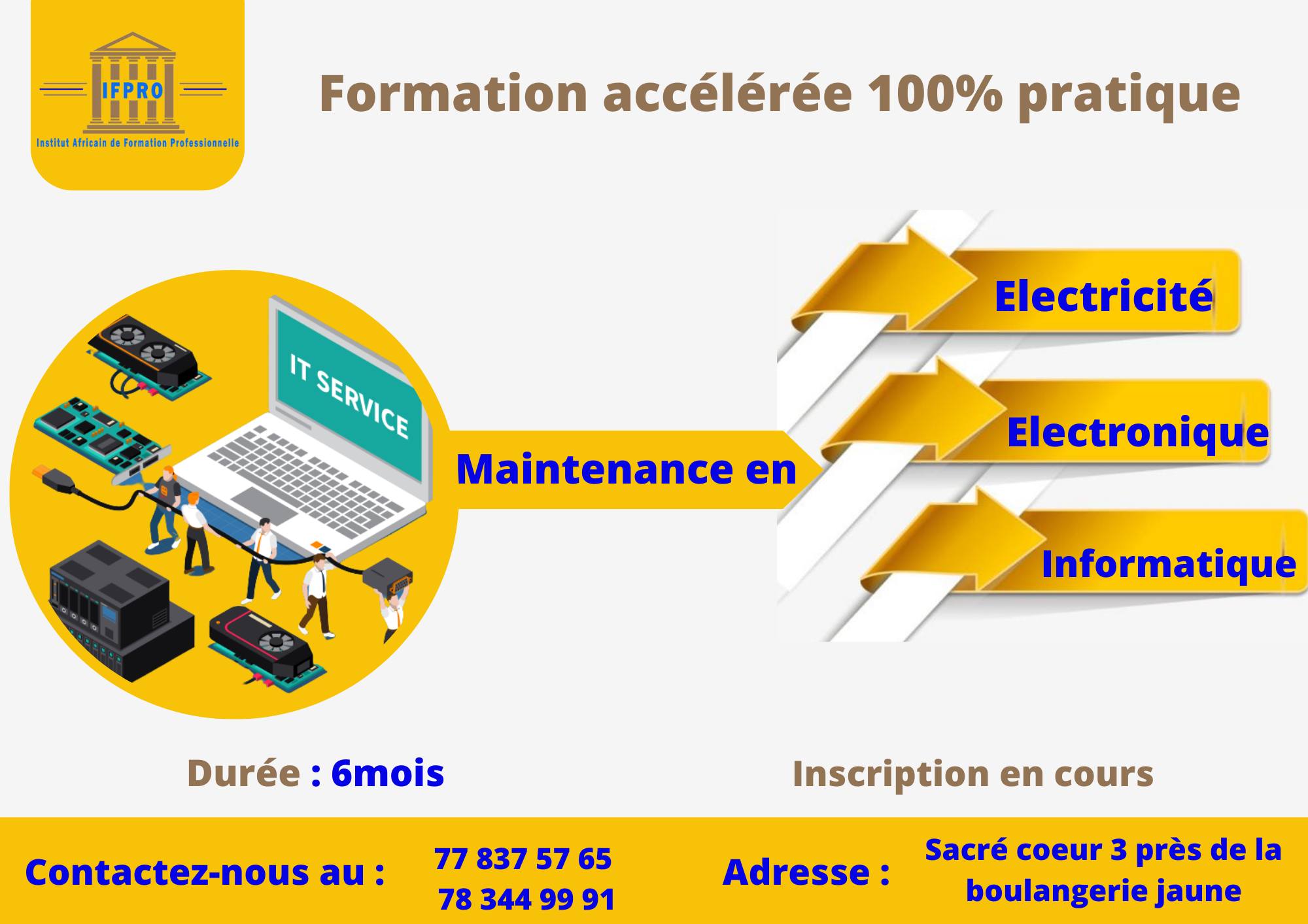 Institut Africain de Formation Professionnelle - IFPRO | Dakar