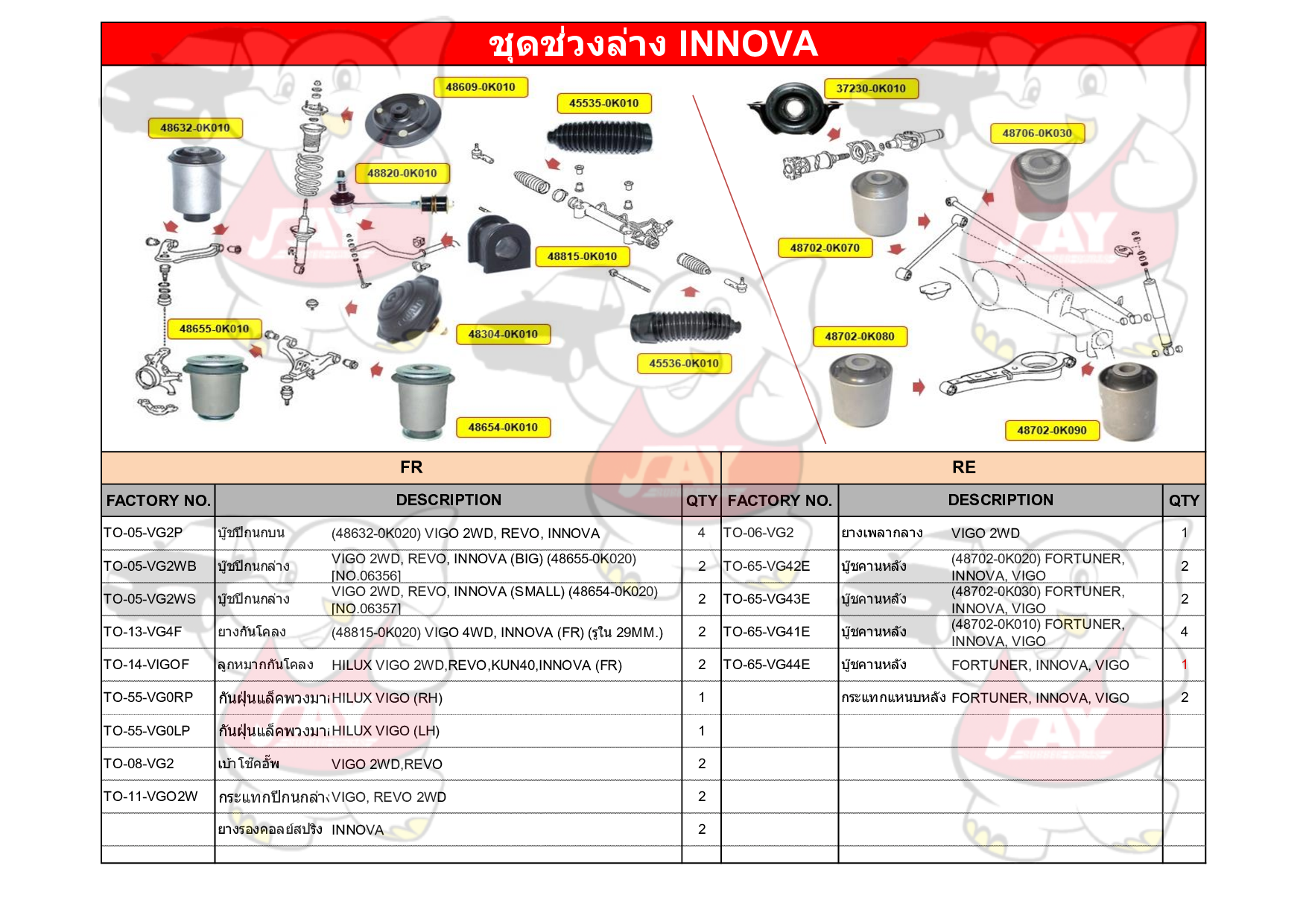 TOYOTA INNOVA 🏎... - PERFECT RUBBER PARTS | Facebook