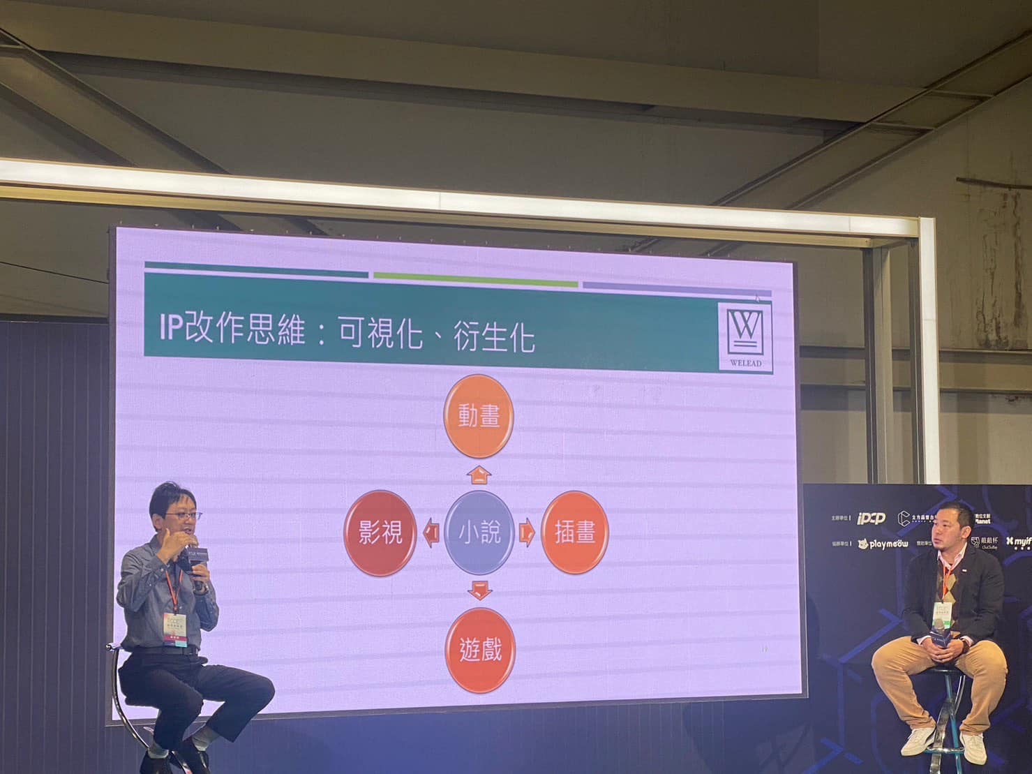 威律法律事務所 - 【威律現場】原創IP在發展階段應注意的法律議題...