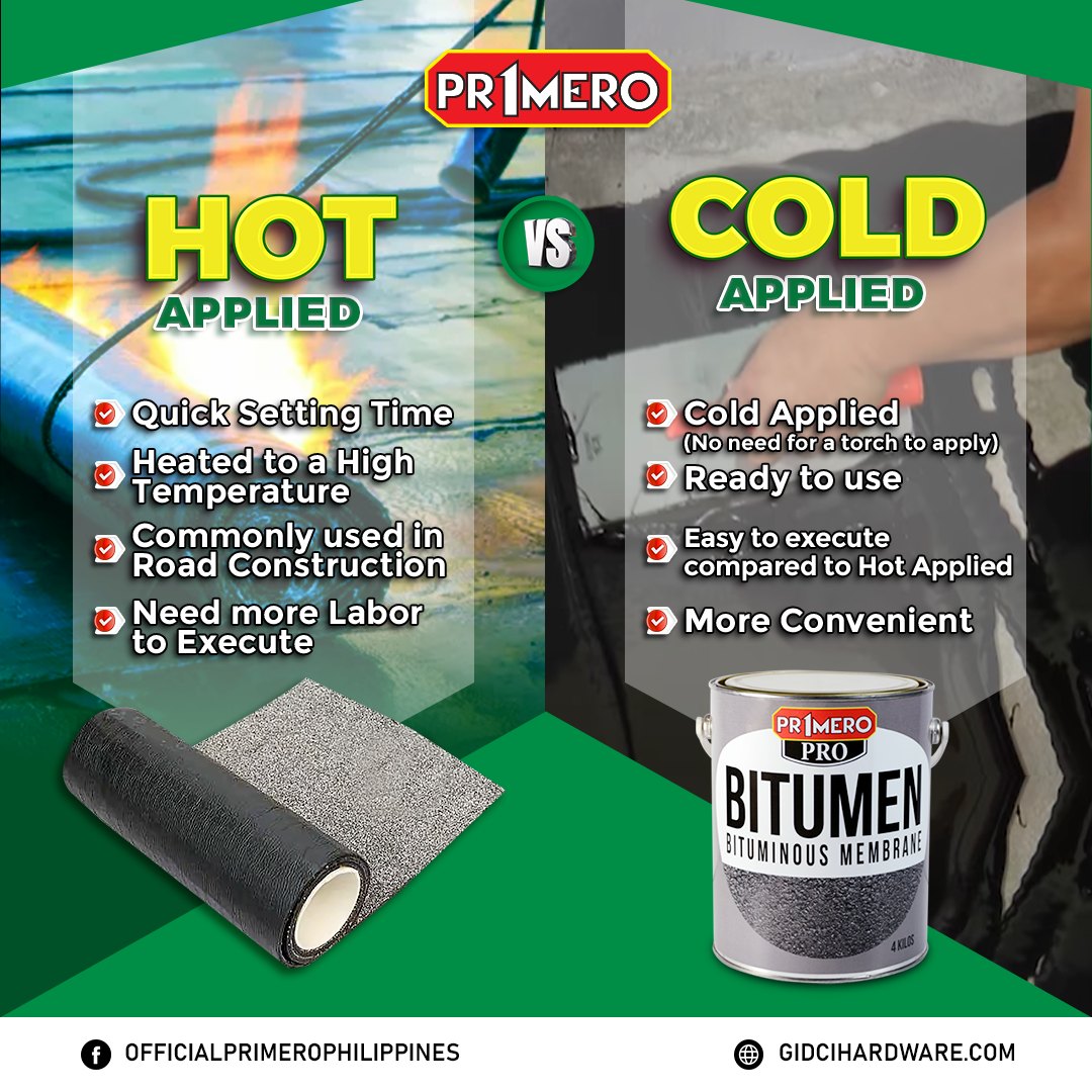 primero-ano-nga-ba-ang-pinagkaiba-ng-cold-applied-bitumen-sa