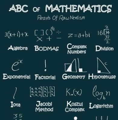 HRZJ Maths Solutions | Dindori