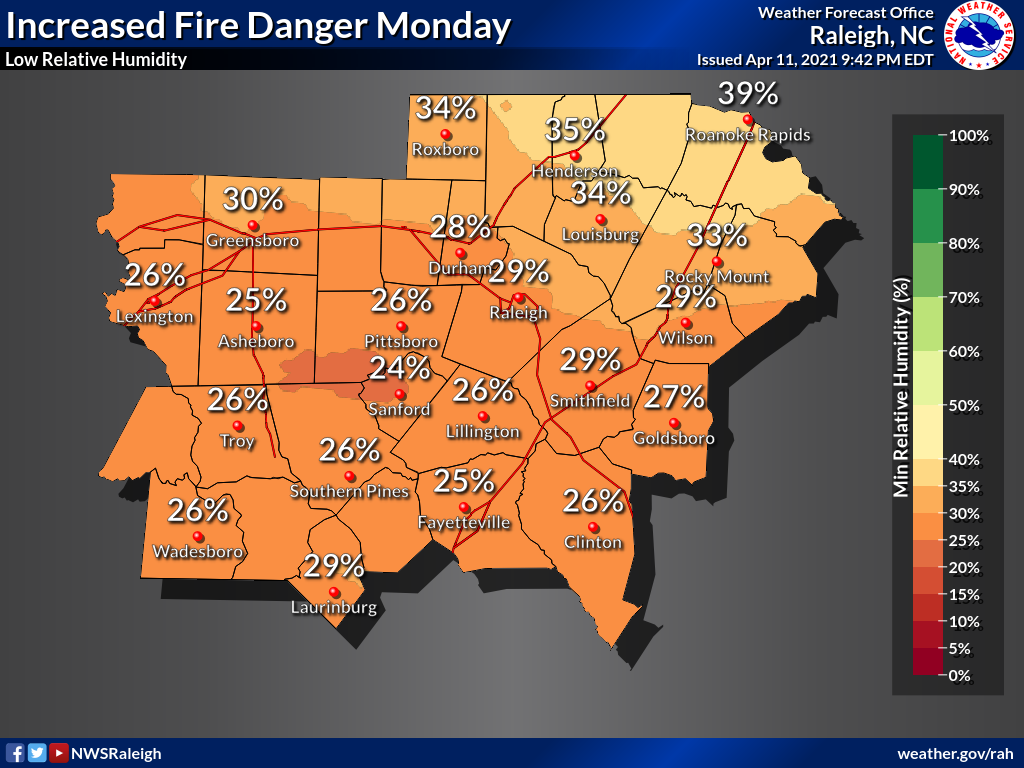 Low relative... - US National Weather Service Raleigh NC