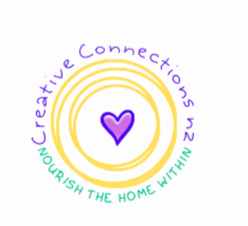 We are currently looking at... - Creative Connections nz | Facebook