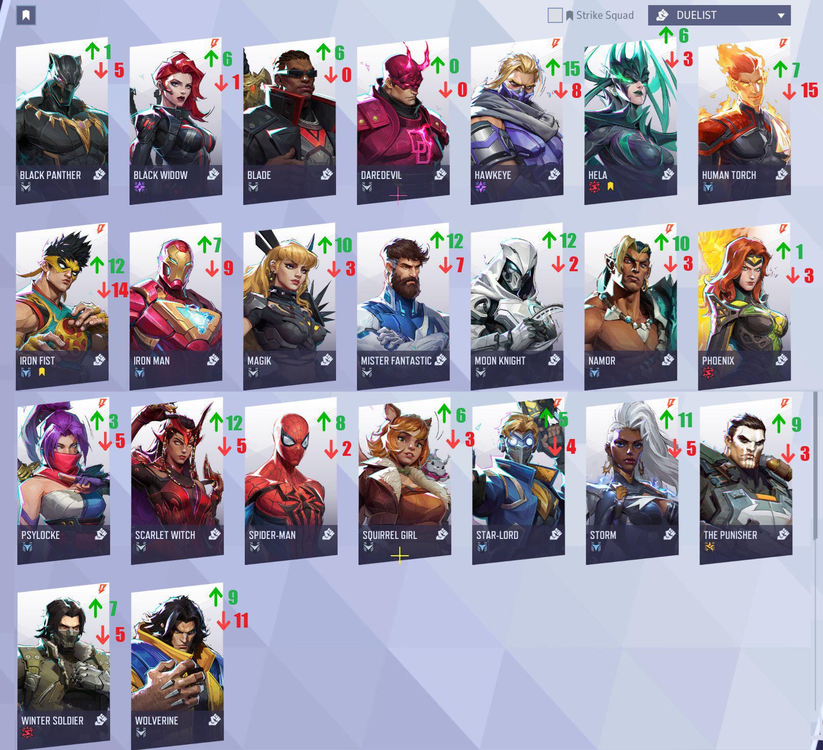 MARVEL RIVALS | DPS mains, y'all's job is to target healers.. | Facebook