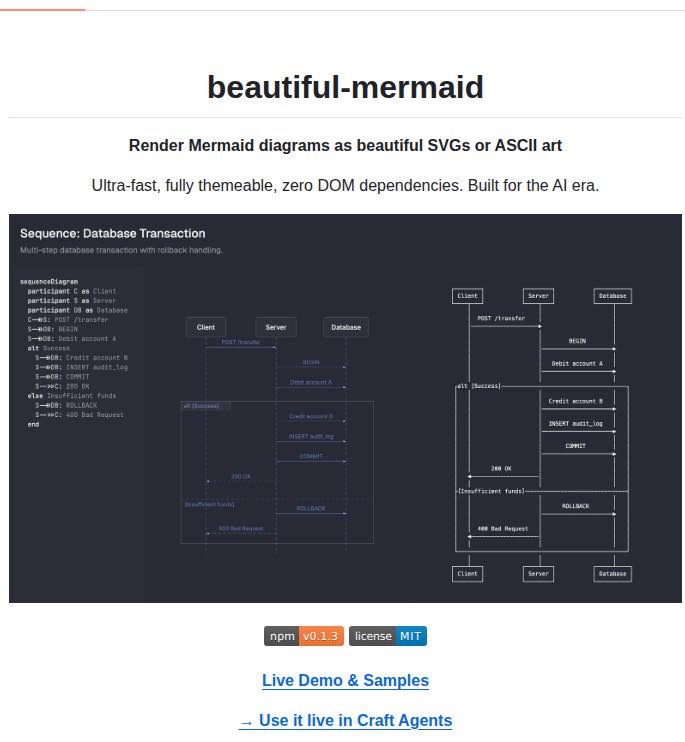 🎨 Beautiful Mermaid -... - Thongchai Thampueak | Facebook