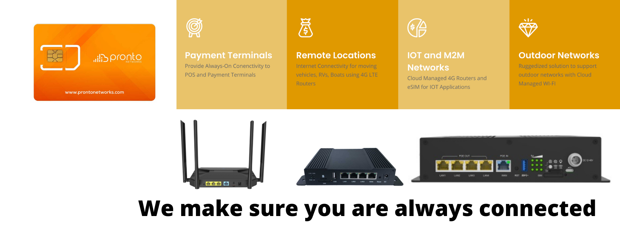 Pronto Networks, Inc | Walnut Creek CA