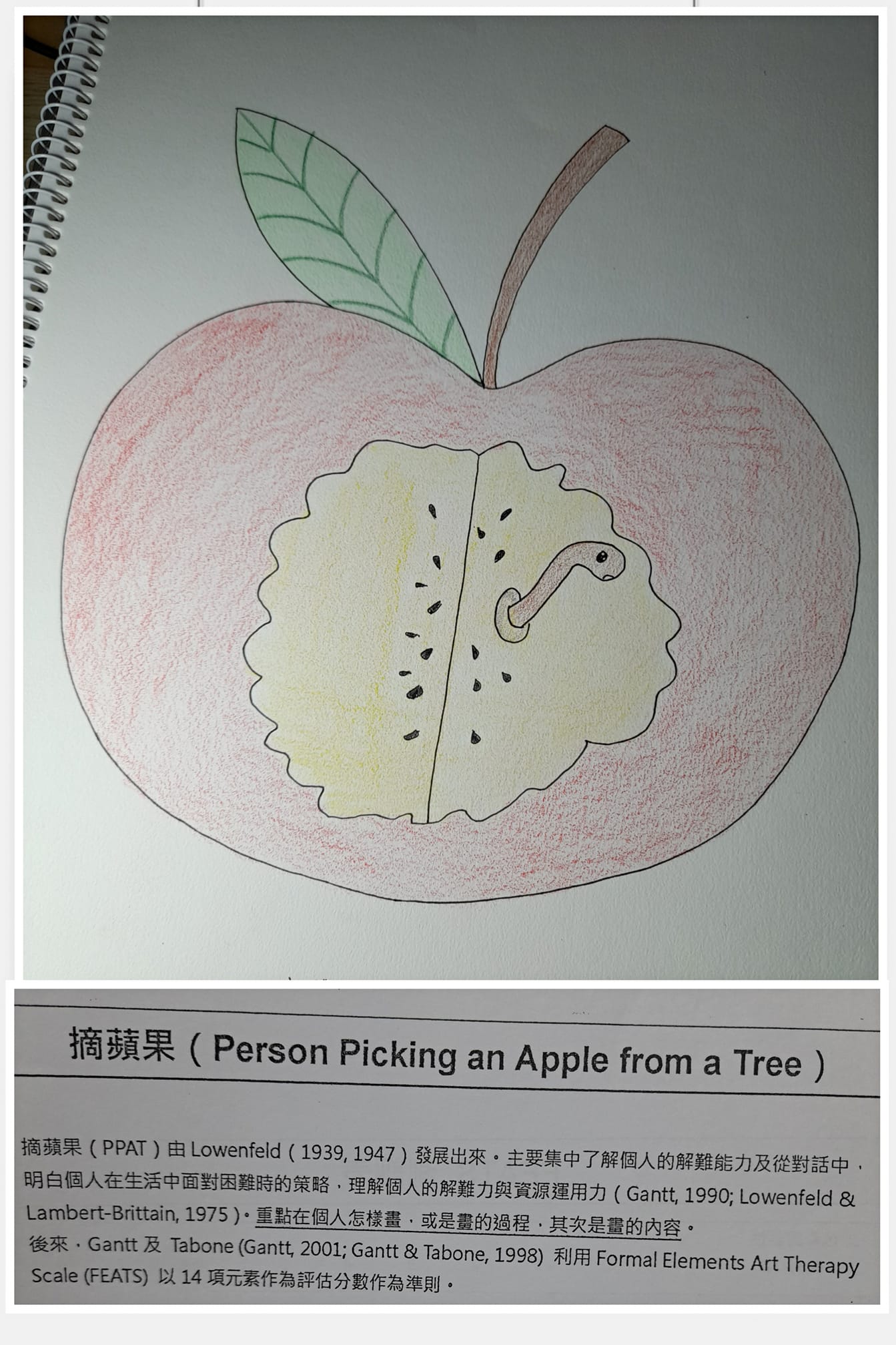 柴老師。隨筆。 - 近期上緊一個繪畫投射分析既課程，哩個係第3堂Projective drawing既課堂練習:... | Facebook