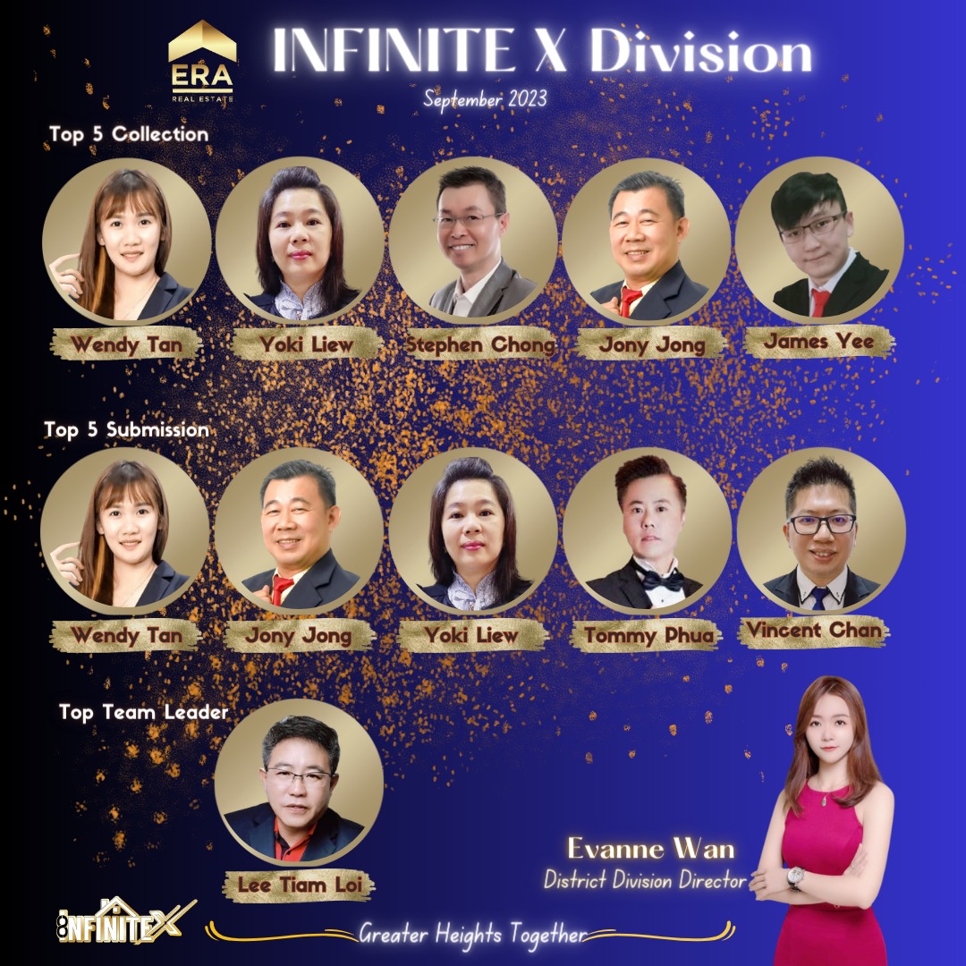 ERA Malaysia InfiniteX Division | Johor Bahru