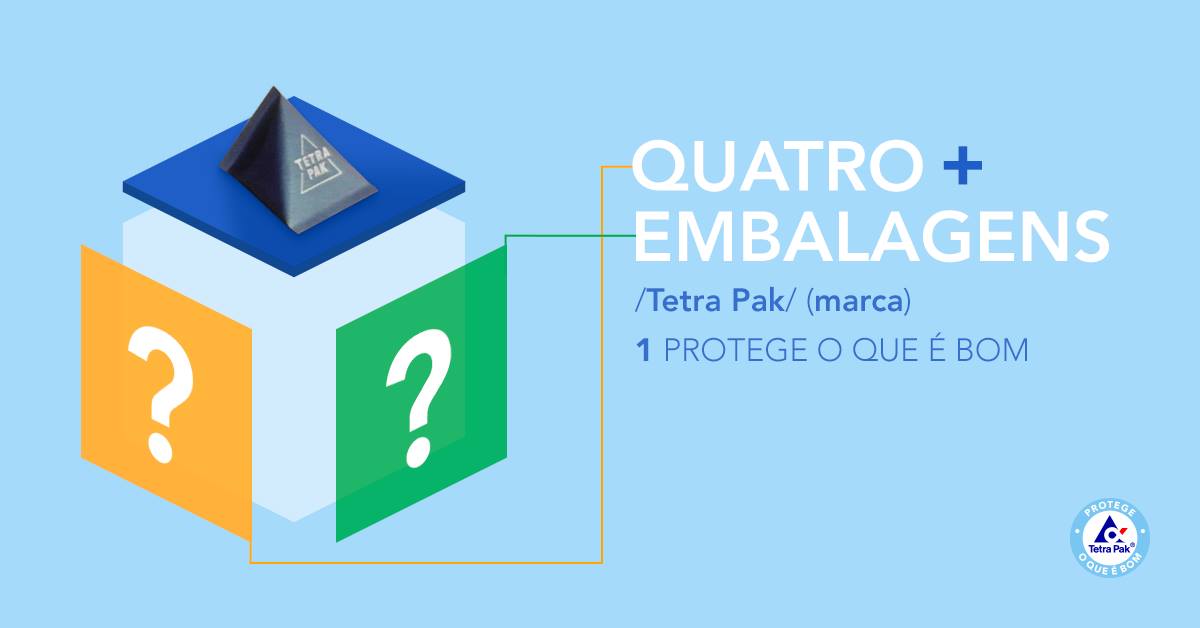 Tetra - Já ouviu falar do significado de Tetra Pak? O nosso nome é a ...