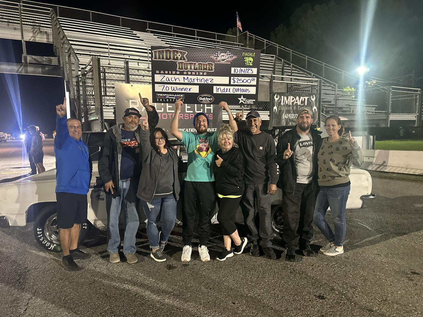 Index Outlaws - here are your winners! congratulations!